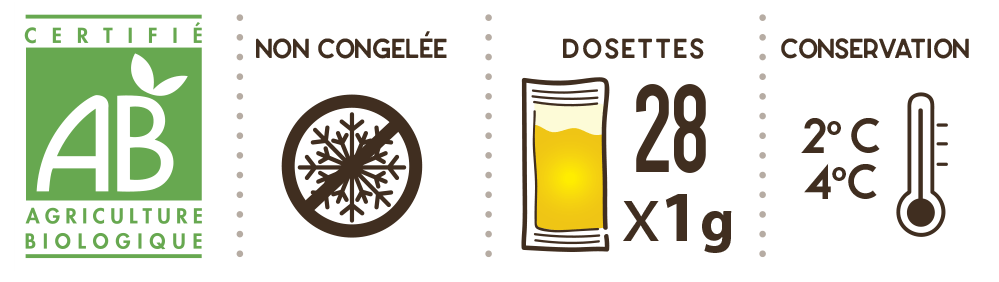 items packs Beessenciel